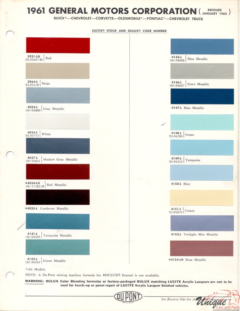 1961 General Motors Paint Charts DuPont 1
